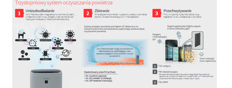 Oczyszczacz powietrza SHARP KI-N52EU-L z nawilżaczem (10)