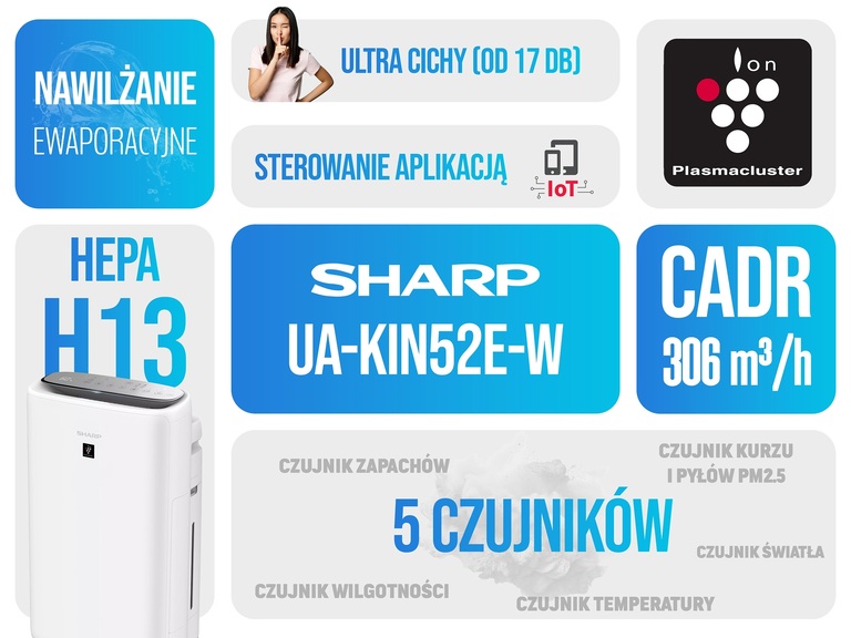 SHARP UA-KIN52E-W - Oczyszczacz powietrza z nawilżaczem (6)